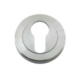ZPS Euro Profile Escutcheon, Satin Stainless Steel