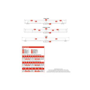 Replacement Door Lock Kit – Euro Profile 2 Roller 2 Mushroom