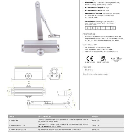 Zoo Hardware Budget Overhead Door Closer