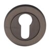 Heritage Brass Euro Profile Key Escutcheon, Matt Bronze