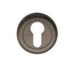 Heritage Brass Euro Profile Key Escutcheon, Matt Bronze