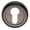 Heritage Brass Euro Profile Key Escutcheon, Matt Bronze -